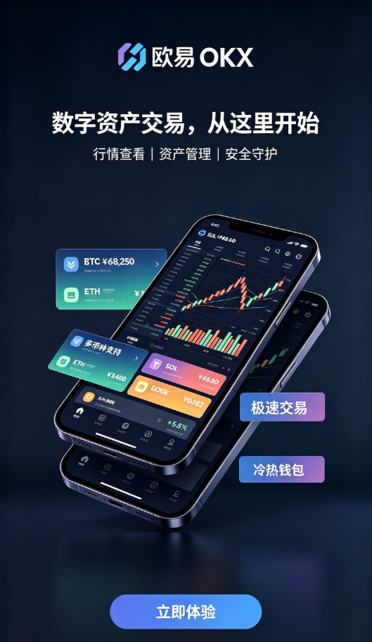 欧交易所APP资产安全托管示意图